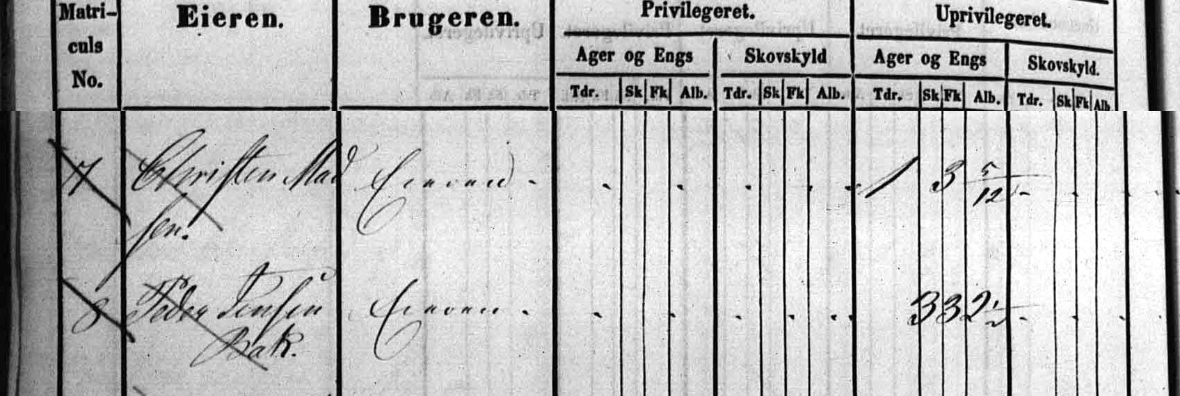 Matrikel for Børglum Herred 1844, Jerslev sogn, Svennum By rows 8 to 10